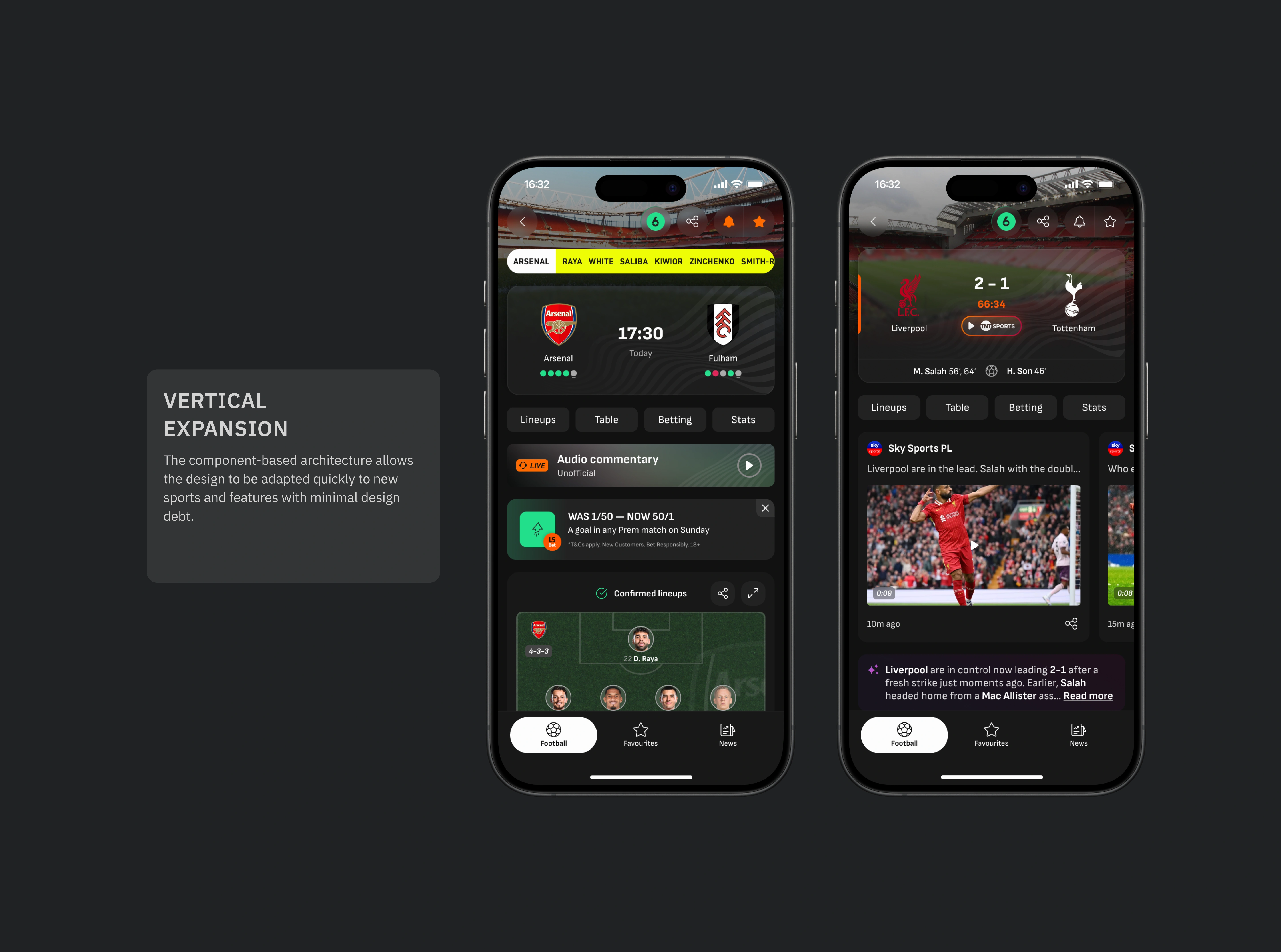 Vertical expansion - The component-based architecture allows the design to be adapted quickly to new sports and features with minimal design debt.