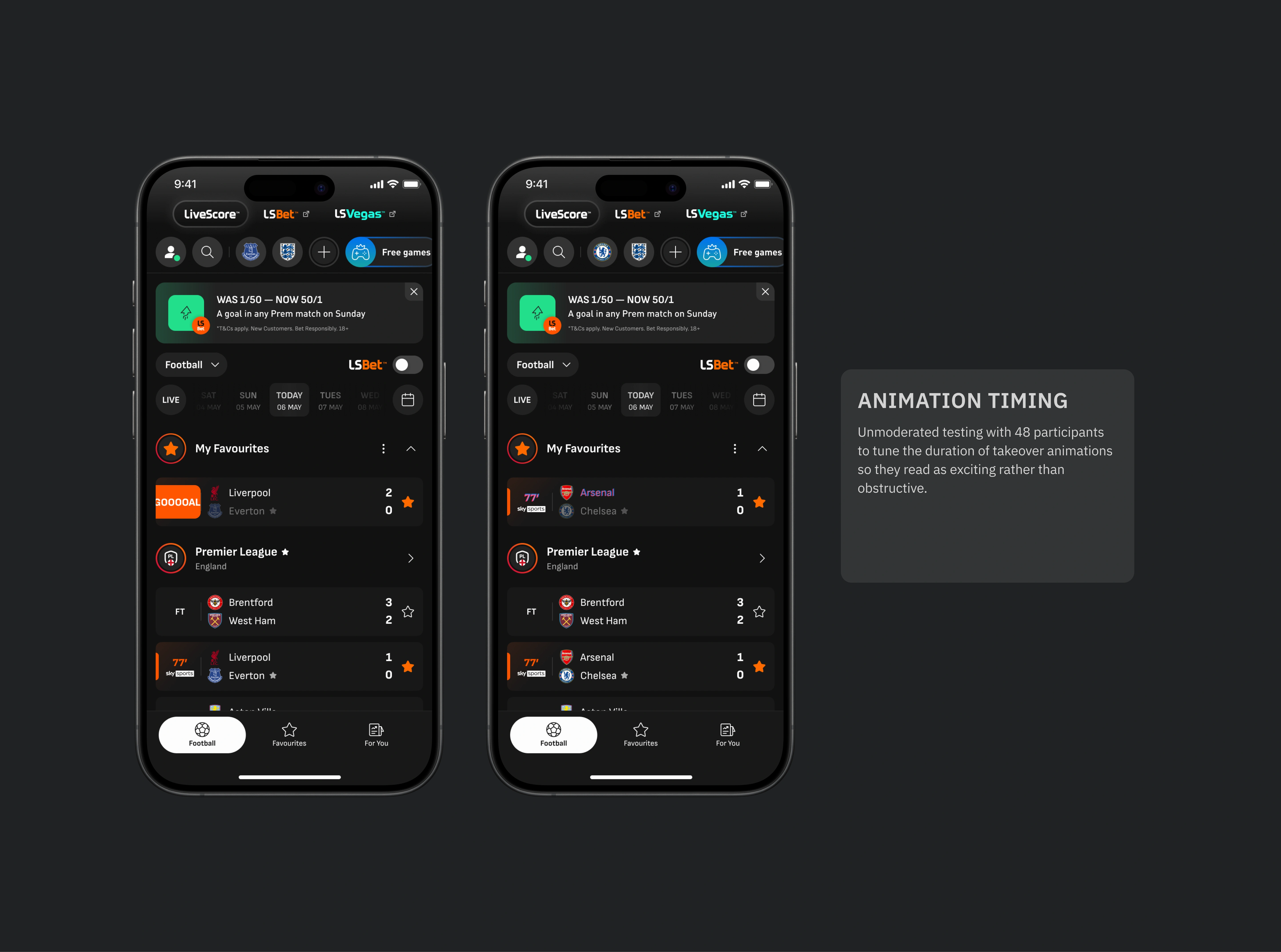 Animation timing - Unmoderated testing with 48 participants to tune the duration of takeover animations so they read as exciting rather than obstructive.