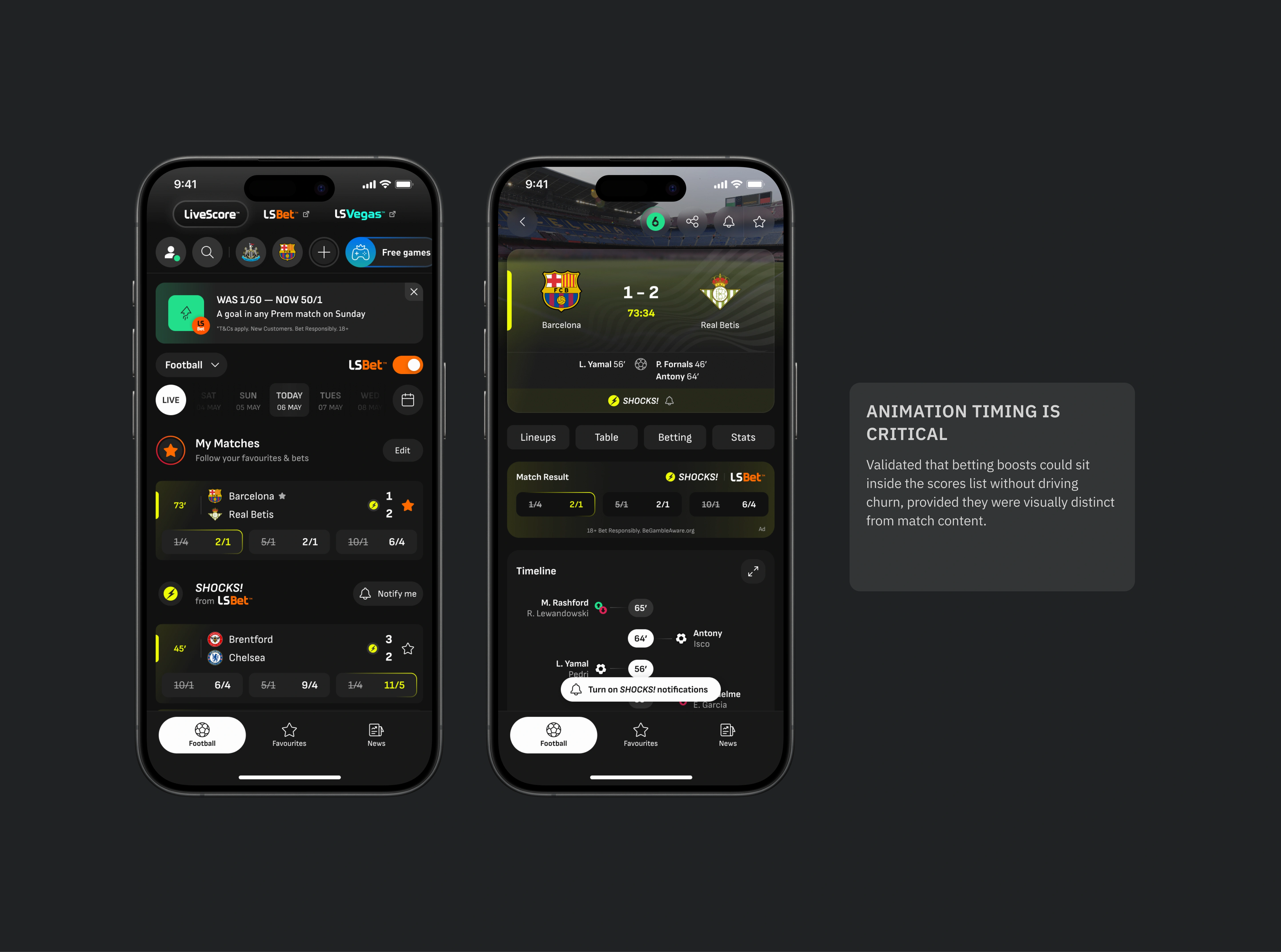 Animation timing is critical - Validated that betting boosts could sit inside the scores list without driving churn, provided they were visually distinct from match content.