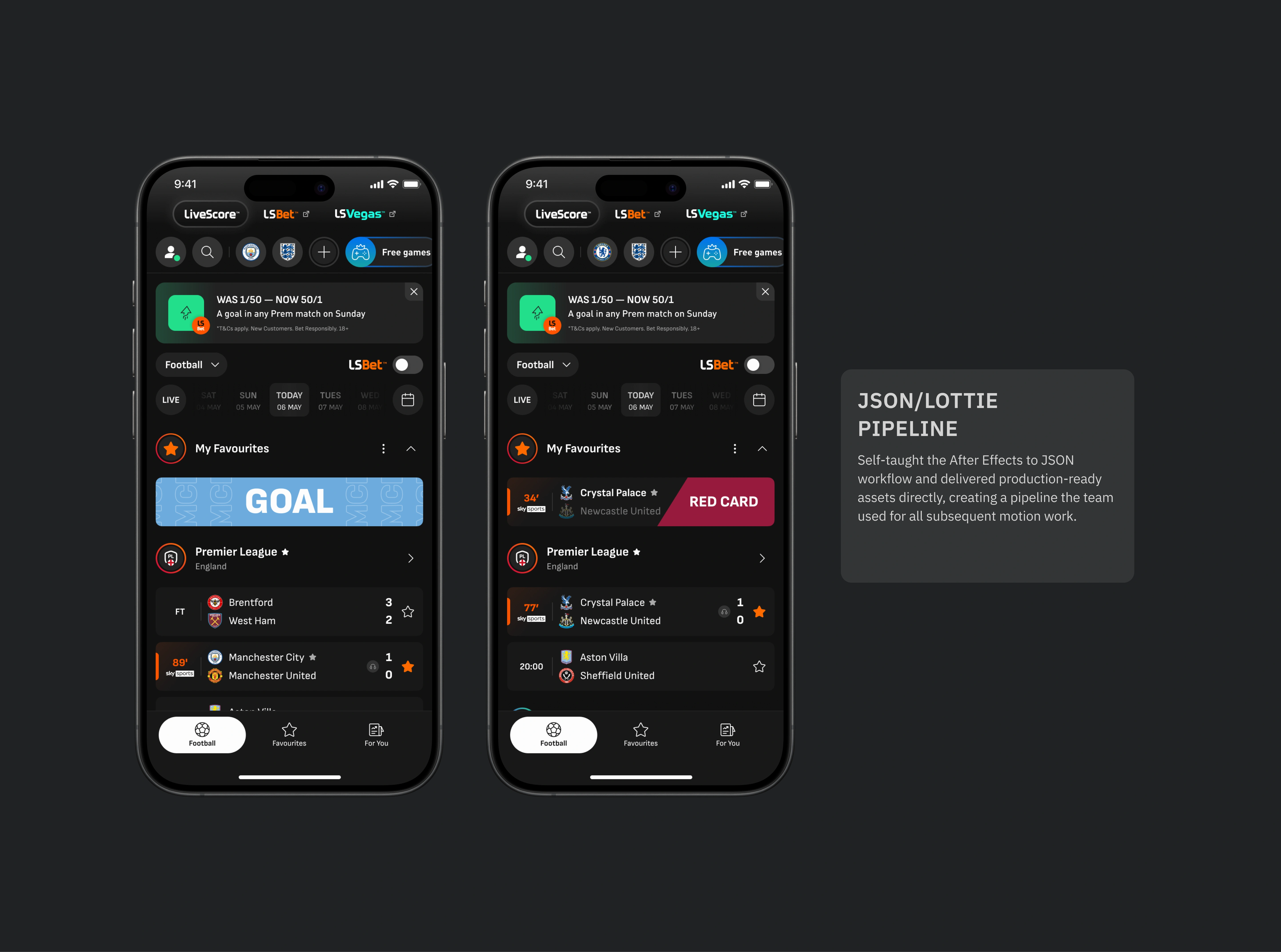 JSON/Lottie pipeline - Self-taught the After Effects to JSON workflow and delivered production-ready assets directly, creating a pipeline the team used for all subsequent motion work.