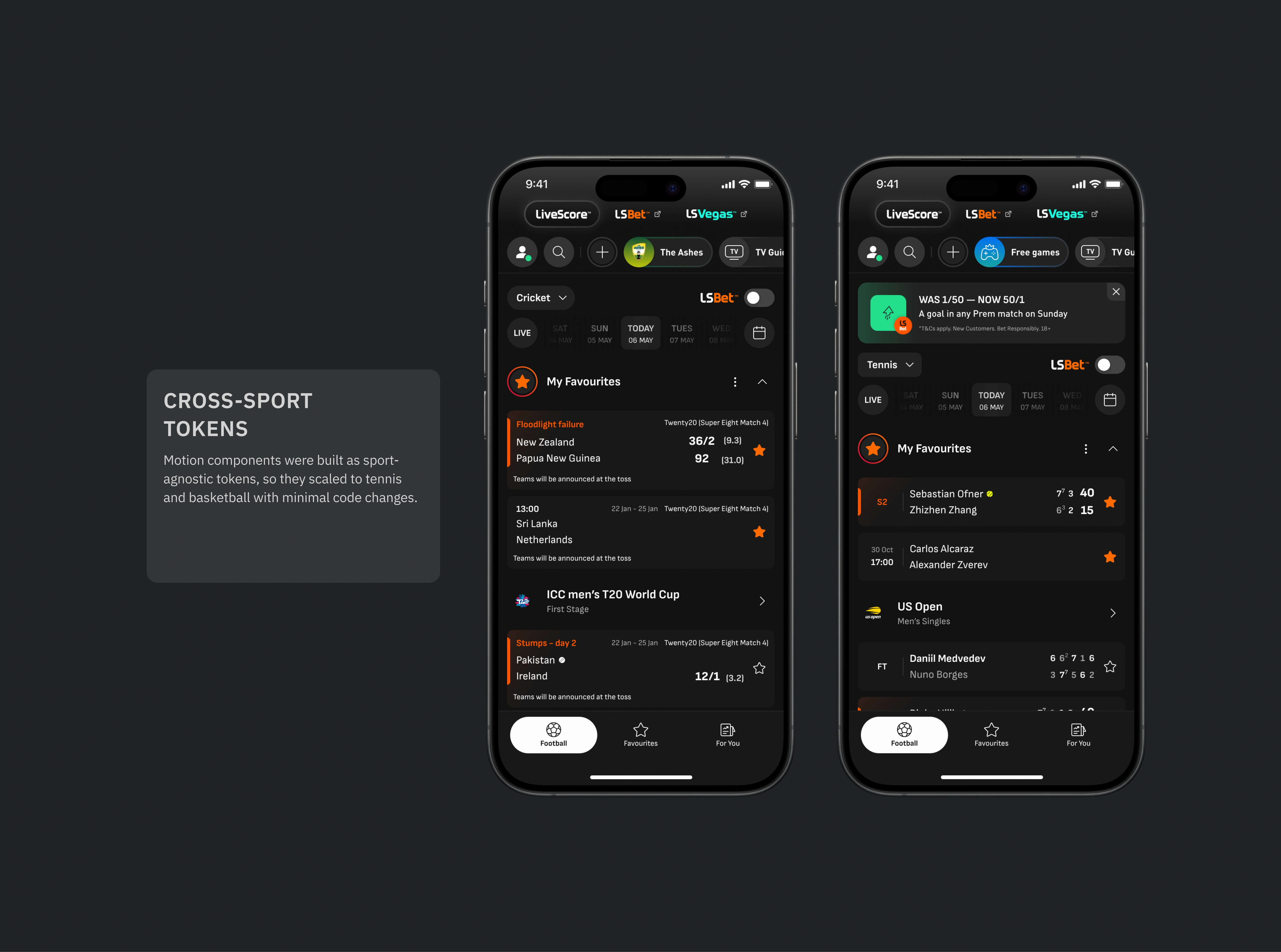 Cross-sport tokens - Motion components were built as sport-agnostic tokens, so they scaled to tennis and basketball with minimal code changes.