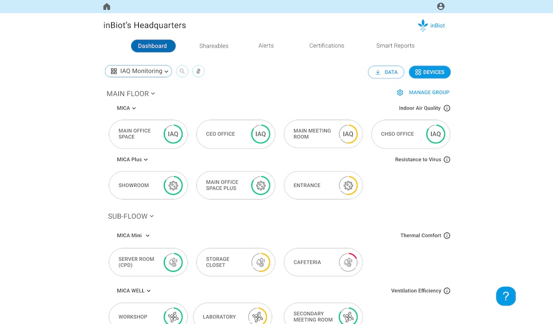 "My inBiot" platform displayed on an iPad/tablet