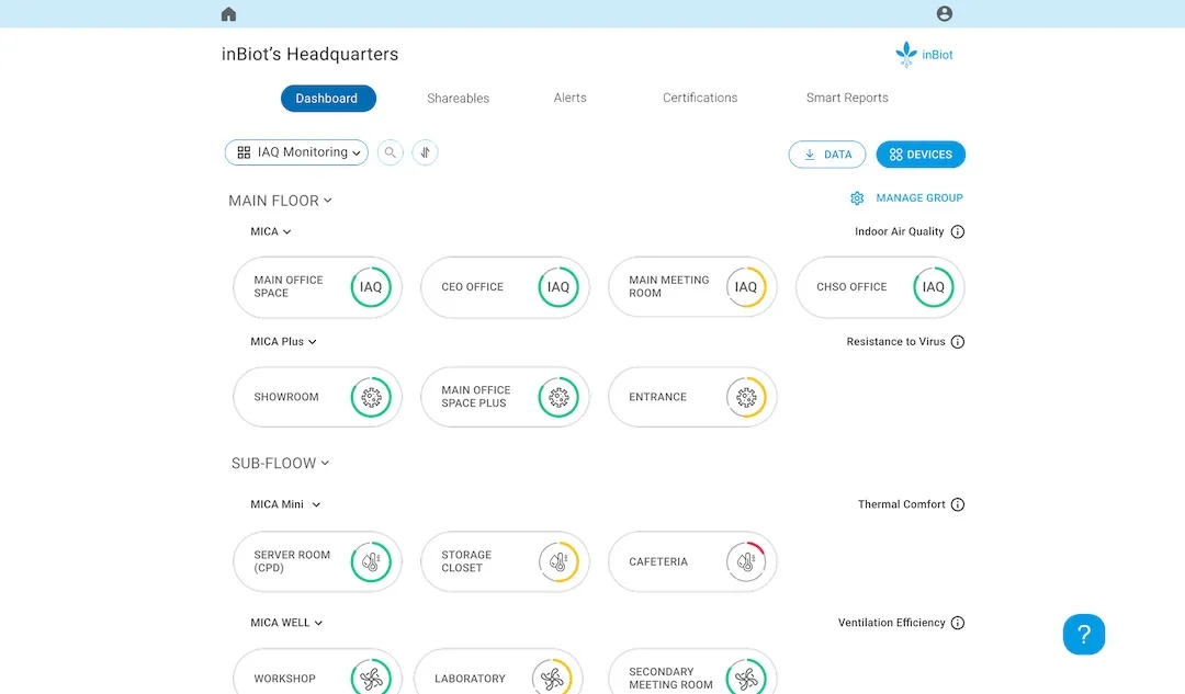 "My inBiot" platform displayed on an iPad/tablet
