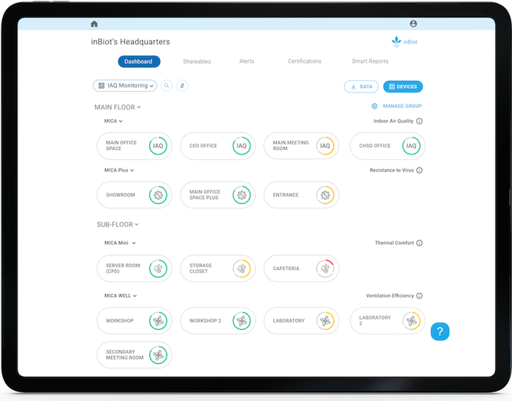 La plataforma «My InBiot» se muestra en un iPad/tableta