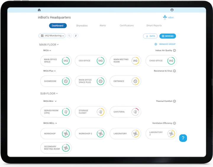 La plateforme « My inBiot » affichée sur un iPad/une tablette