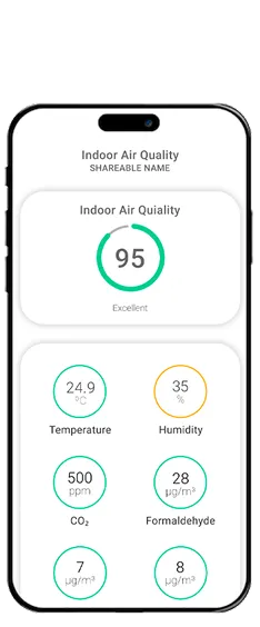My inBiot Shareable mobile view