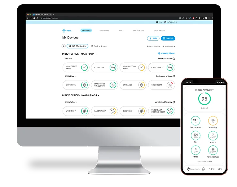 Link to My inBiot page