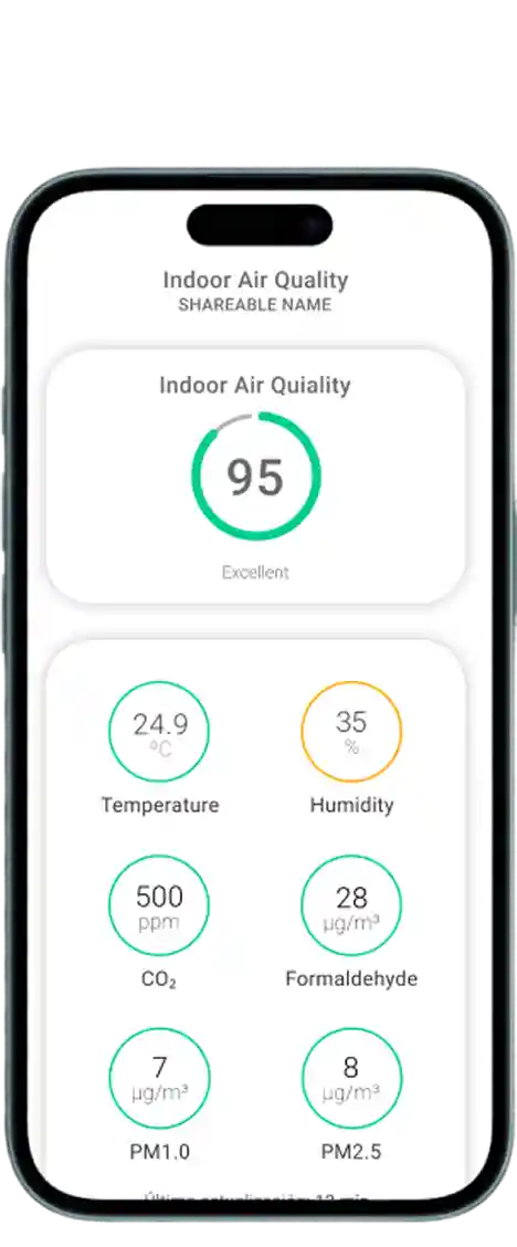 Link to sharable demo