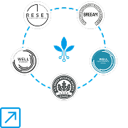 Certifications brochure link