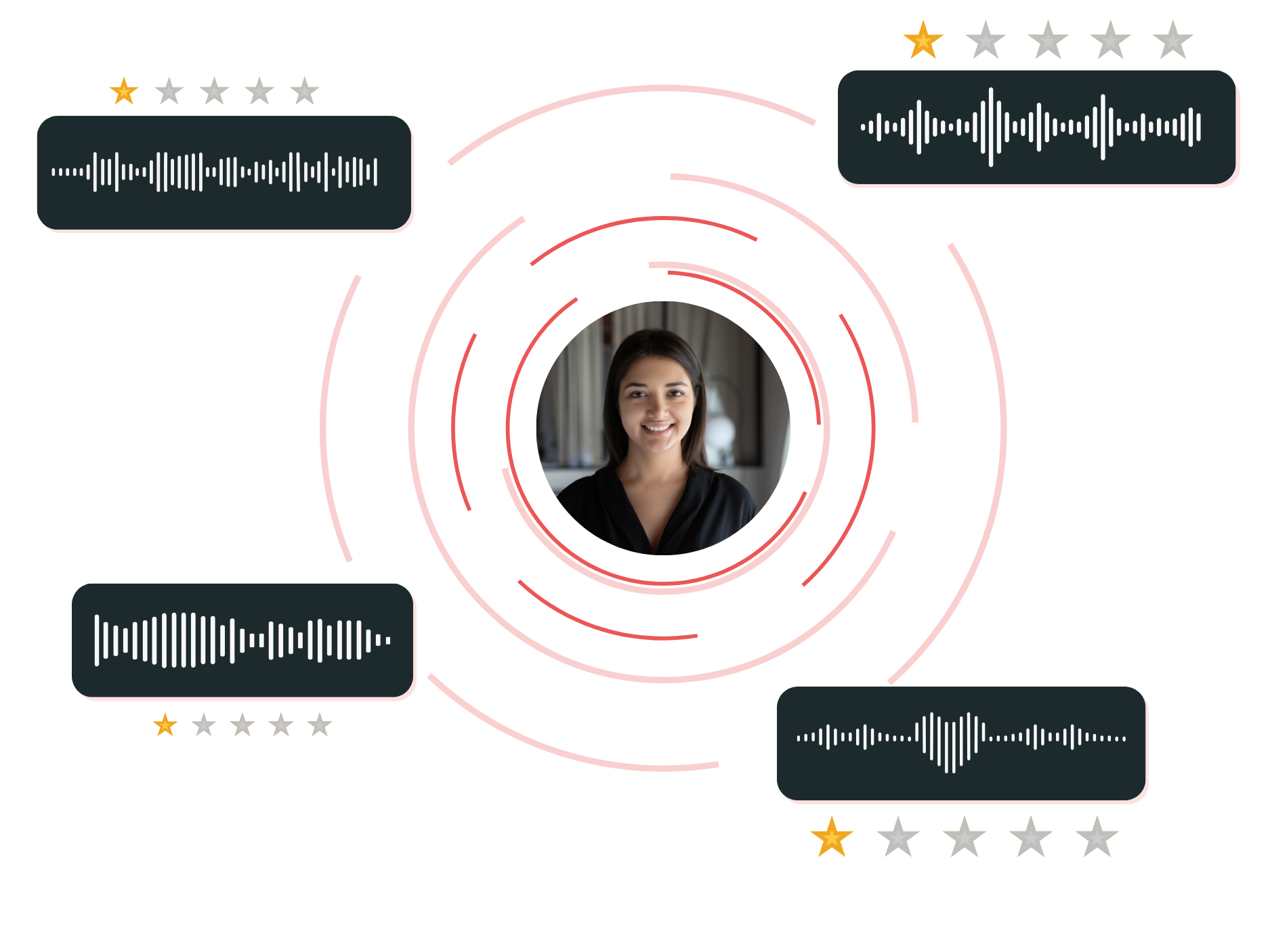 Voice Hubs