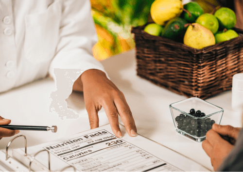 Testing - allergy, nutrition, digestion