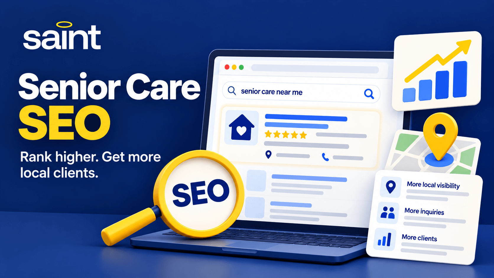 Saint graphic for senior care SEO showing a laptop with local search results, a map pin, ratings, growth charts, and a magnifying glass highlighting SEO.