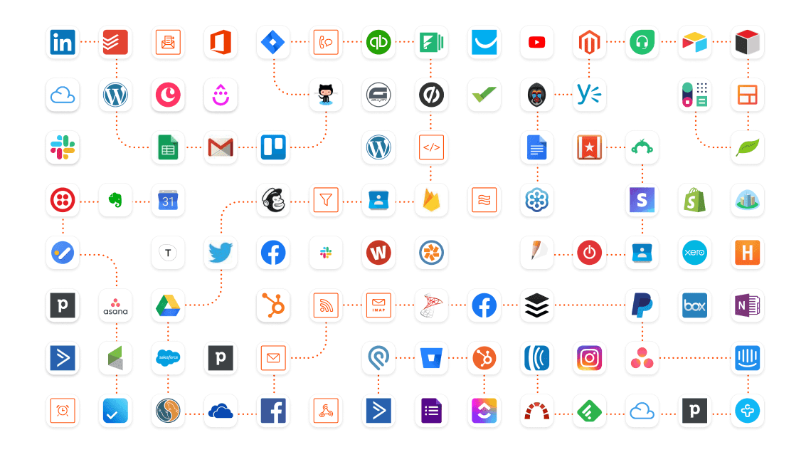 zapier