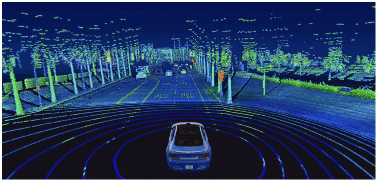 Figure 6: Mapping through 3D point cloud.