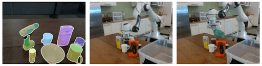Figure 8: Illustration of a robotic system performing object recognition and manipulation tasks.