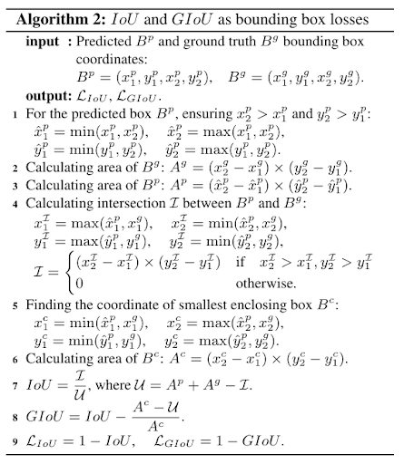 Fig 20: Pseudocode for the bounding box losses.