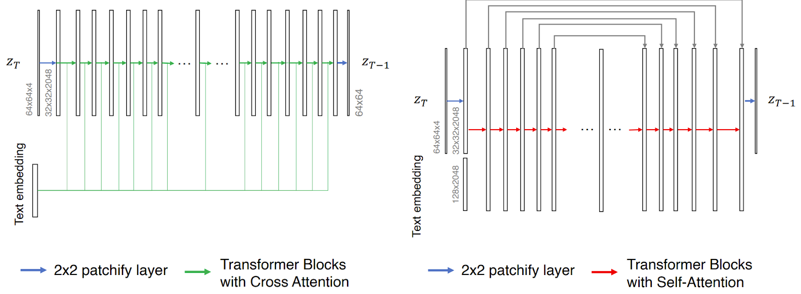 Figure 16: Advanced Text-to-Image Generation.