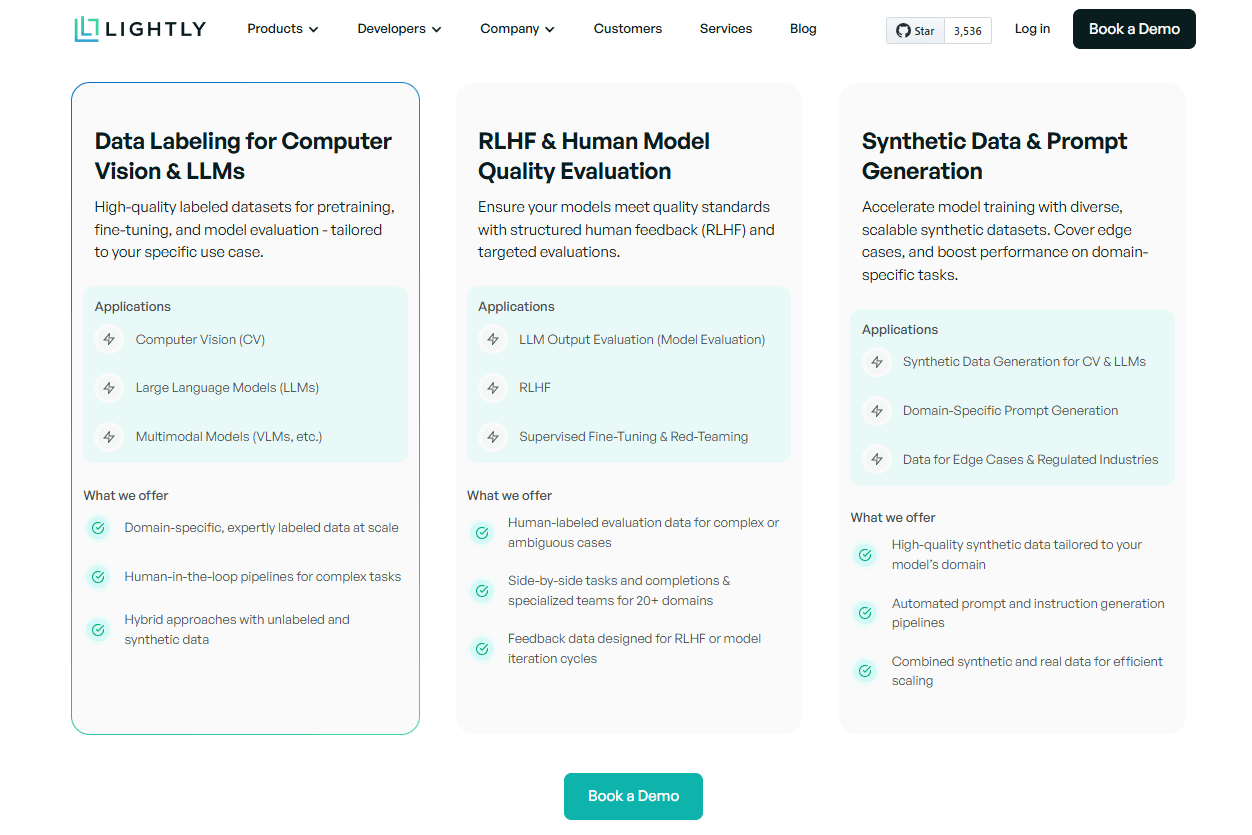 Figure 1: Training data services for CV, LLMs, and multimodal models.