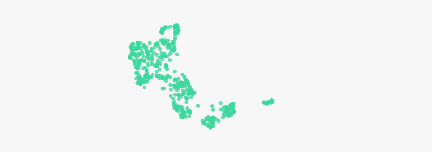 Figure 4: Embeddings of 500 samples selected with Typicality and Diversity.