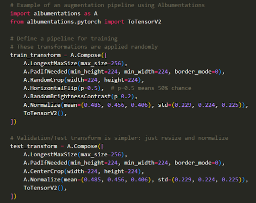 Figure 20: Augmentation using Albumentations.
