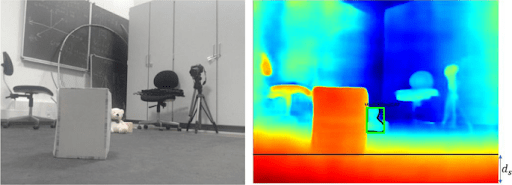 Figure 5: Monocular-based navigation system for autonomous ground robots.