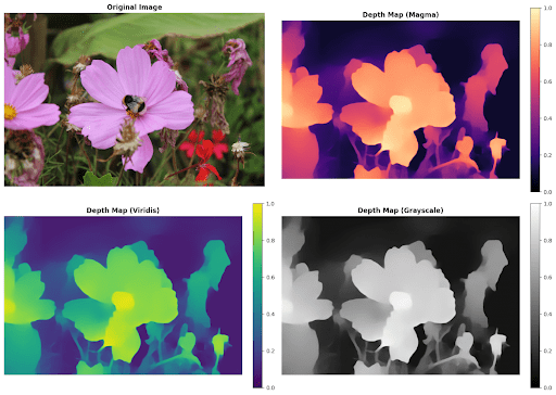 Figure 25: MiDaS depth estimation model output example.