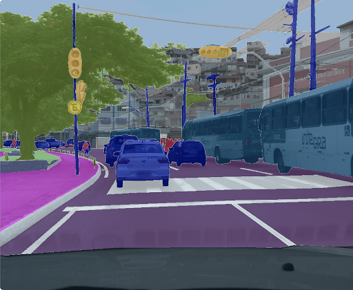 Figure 7: Dataset Examples from the Mapillary Vistas.