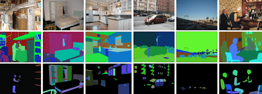 Figure 9: Sample from the ADE20K Dataset