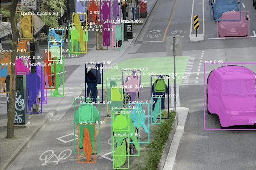 Figure 14: Segmentation to Identify and Track Individual Pedestrians and Vehicles.