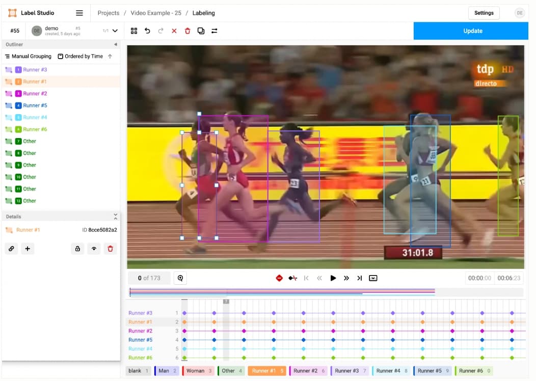 Example of video object tracking.