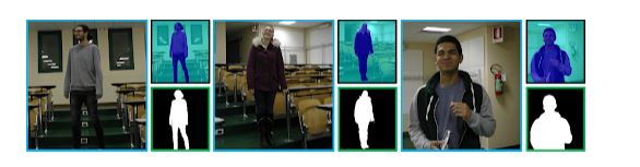 Human Segmentation in Surveillance