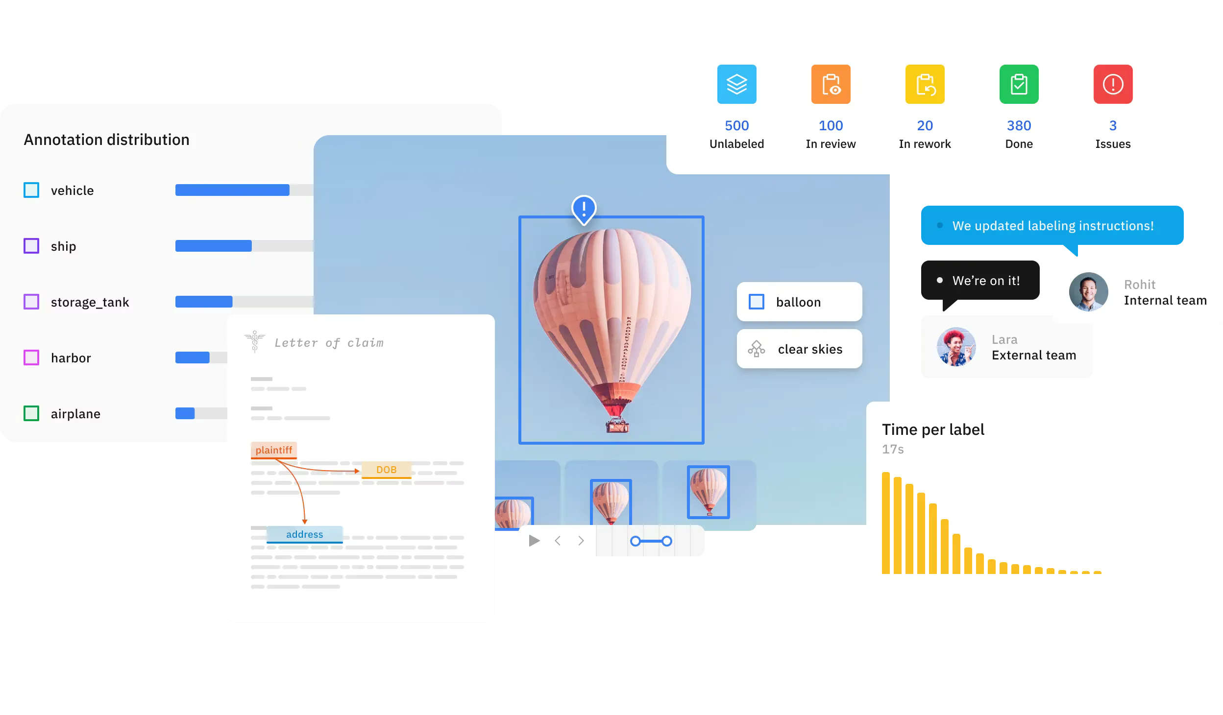 Figure: Labelbox platform UI