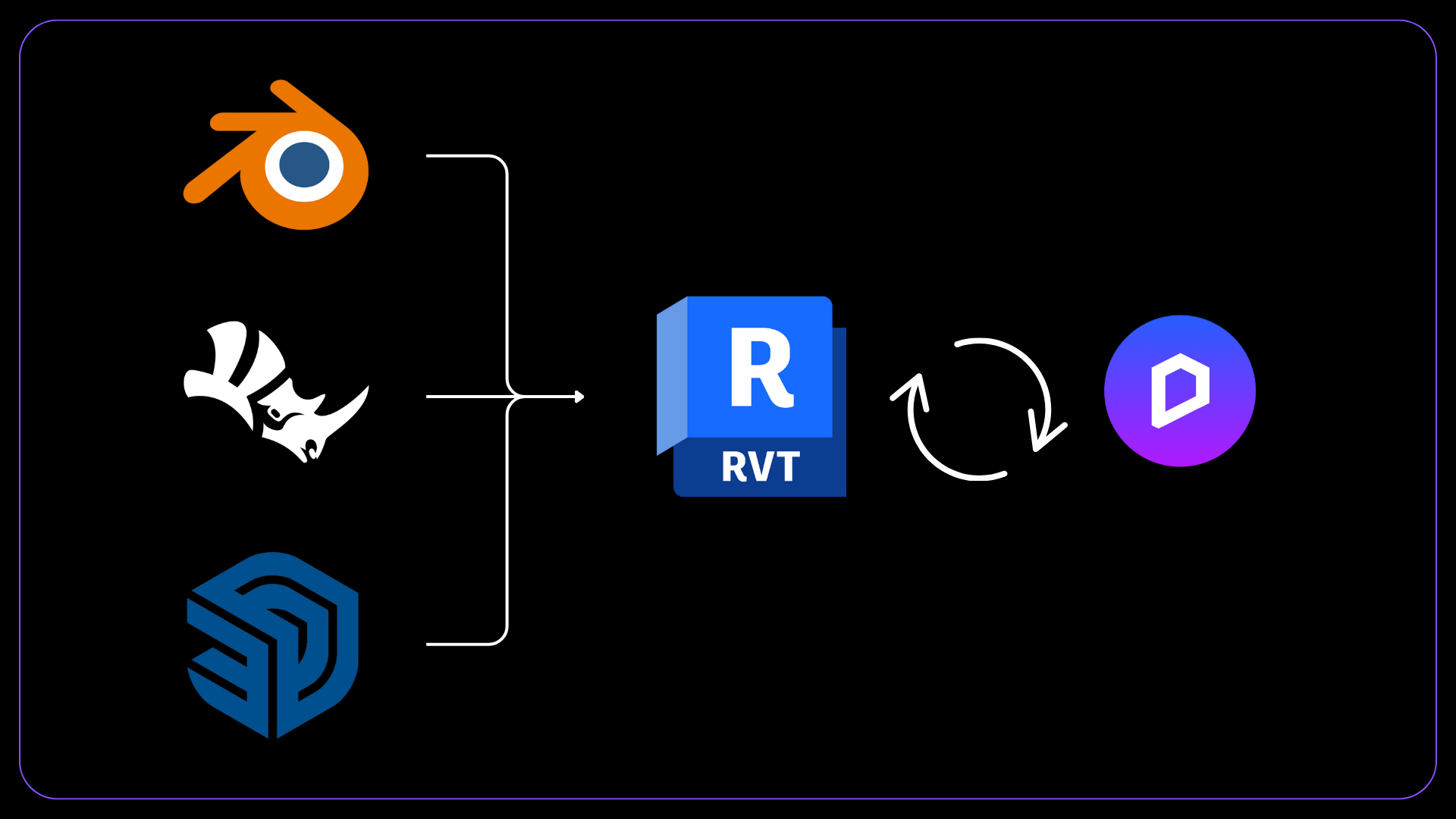 Marstudyo design workflow with D5 Render 