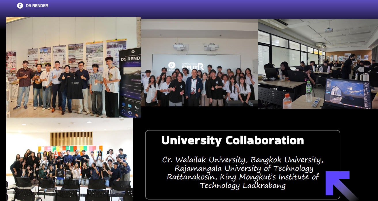 Community in Thailand