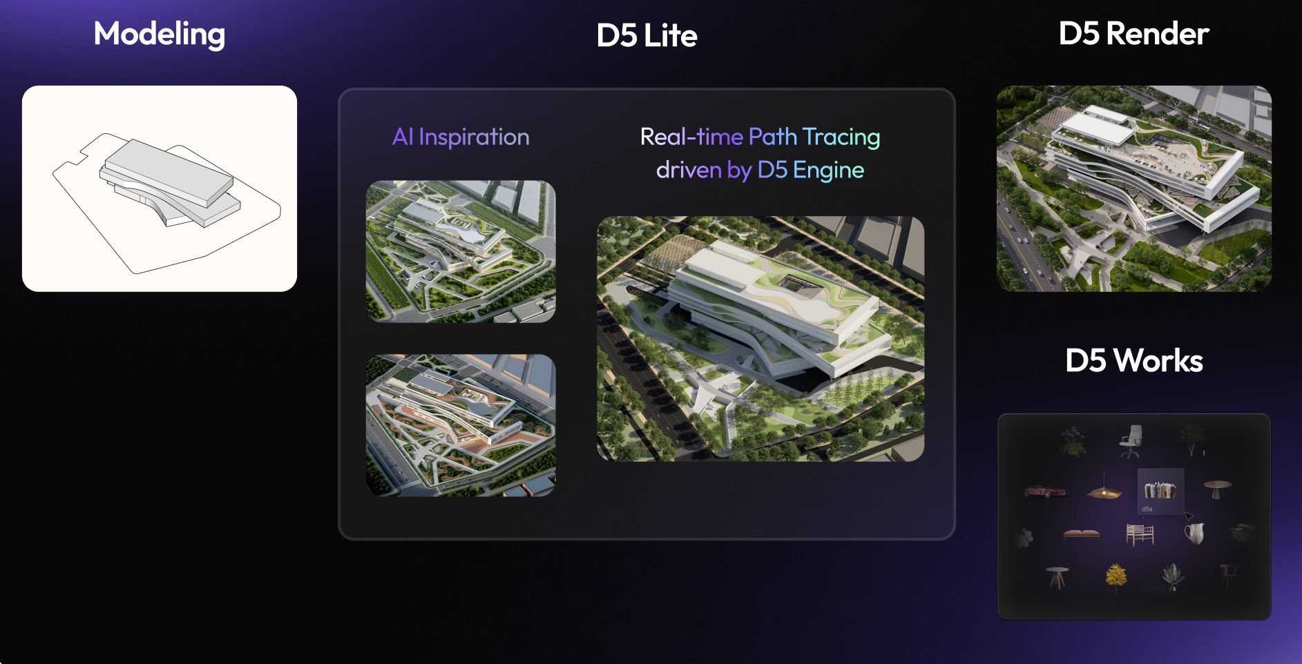 D5 Lite Render AI for instant SketchUp rendering workflow