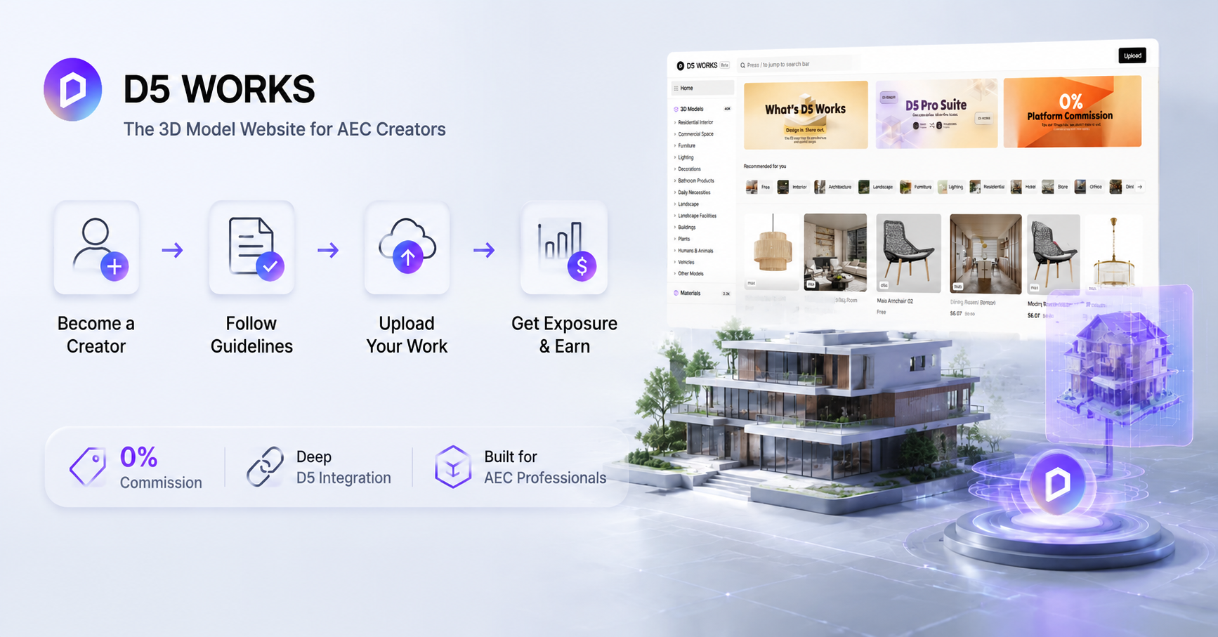Selling 3d models on D5 Works: The 0% commission AEC 3d model website