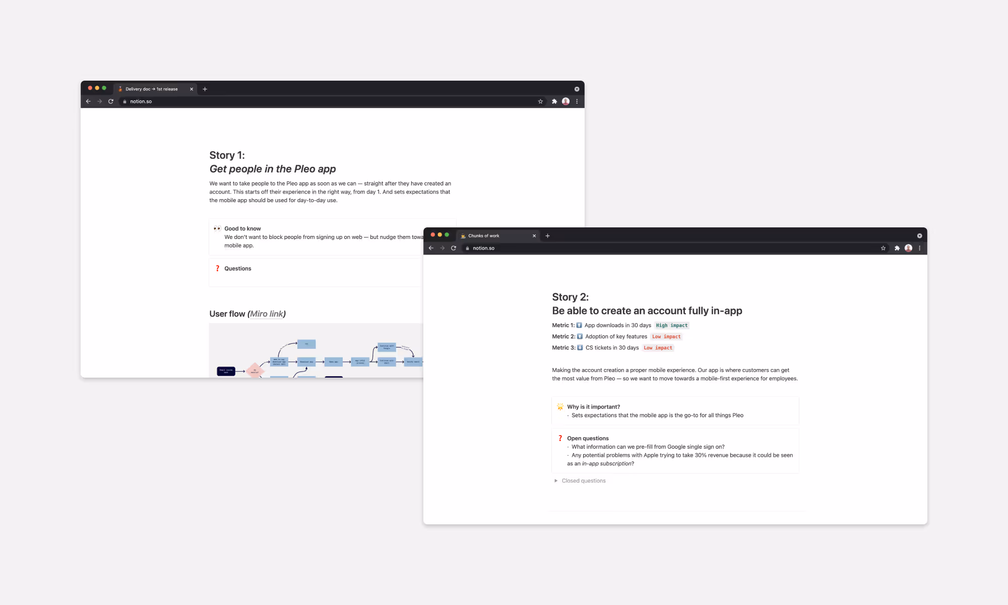 Chunks of the project