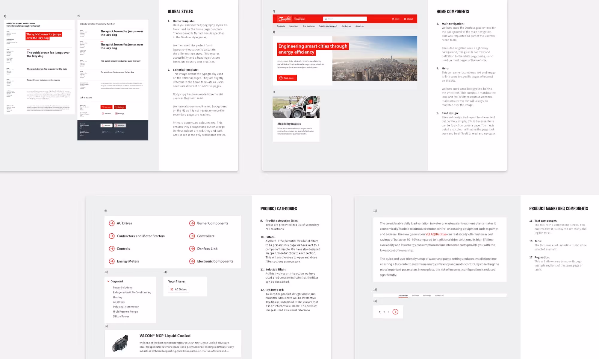 A sample of documented web components