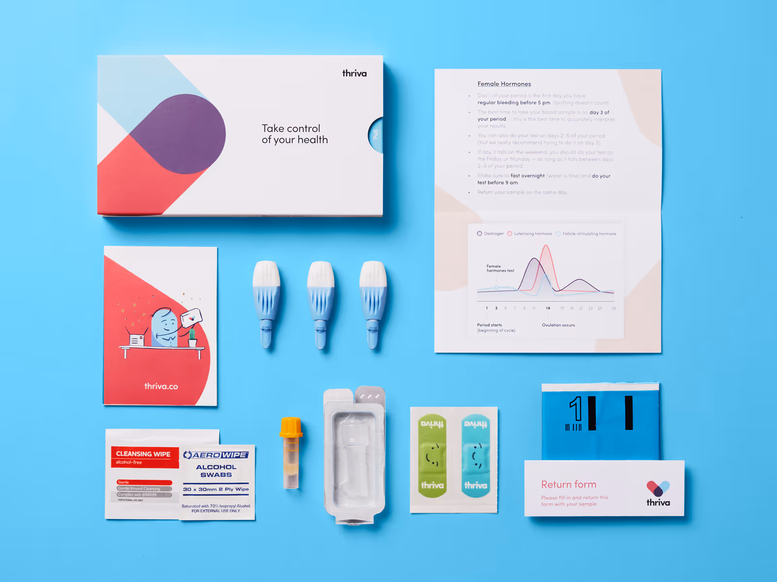 The packaging designed for Thriva's menopause blood test.