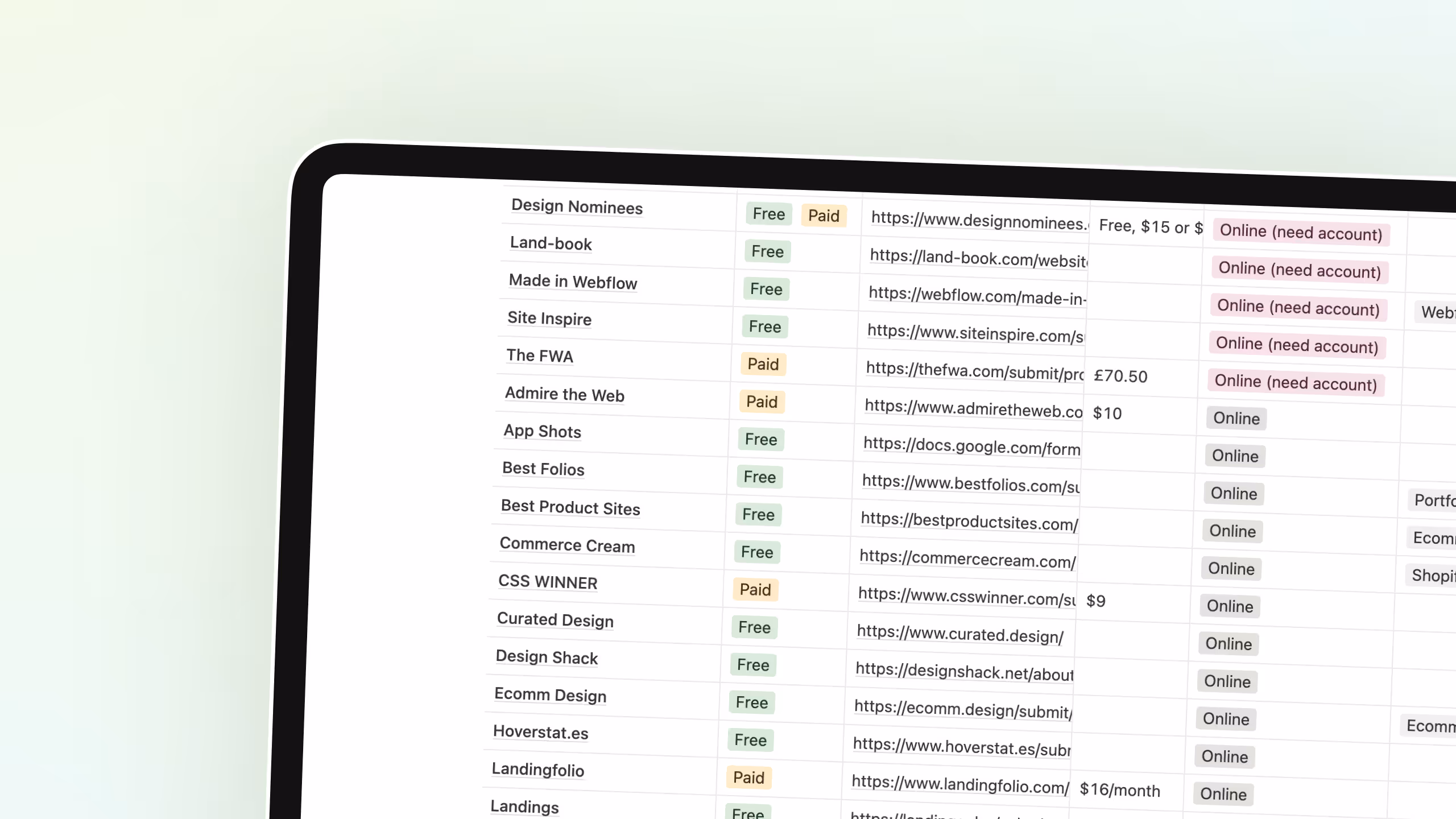 List of places to feature your website in Notion by Bryn Taylor