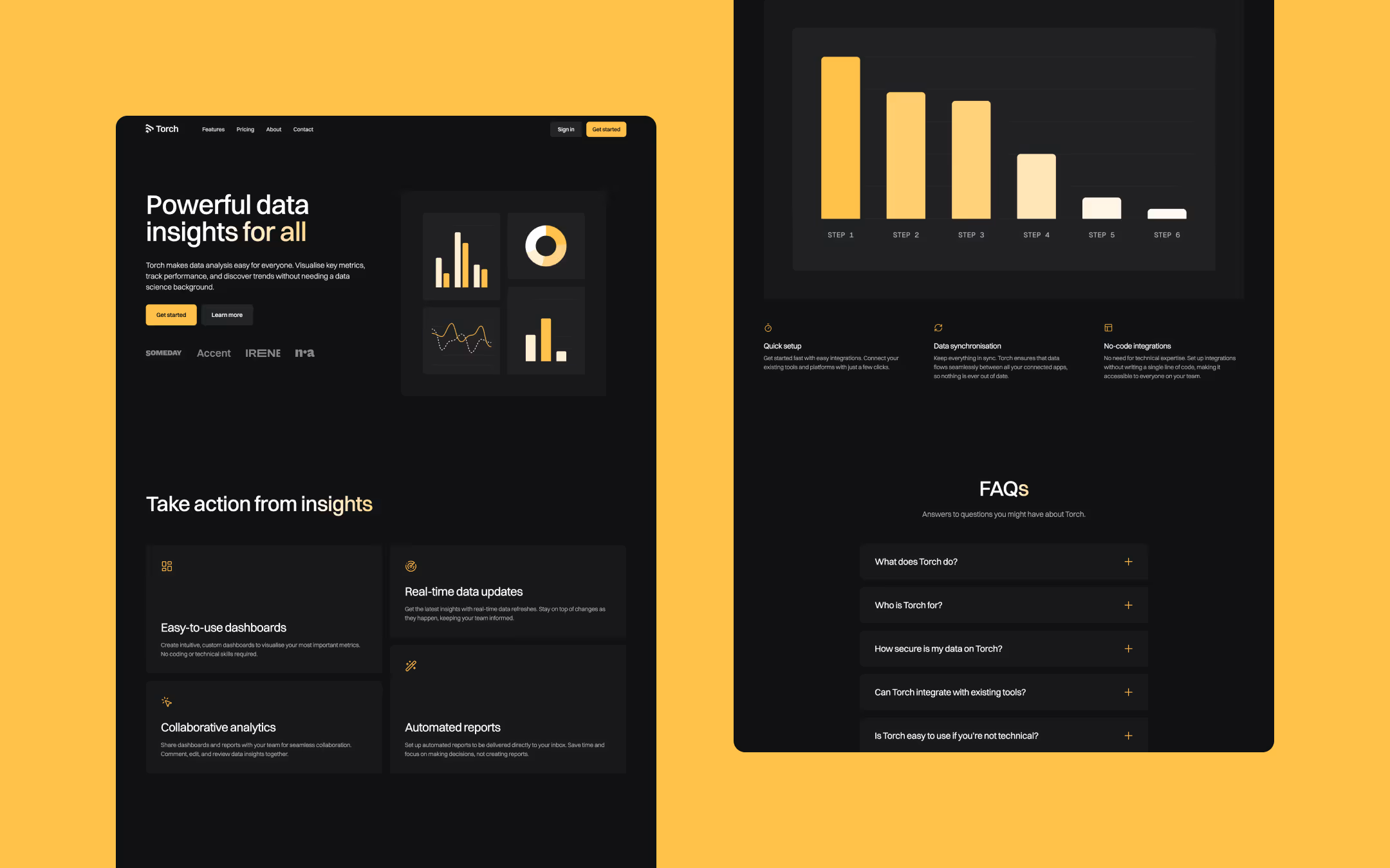 Torch free webflow template for growing SaaS companies