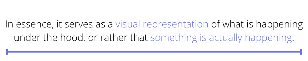 A quote about visual representation