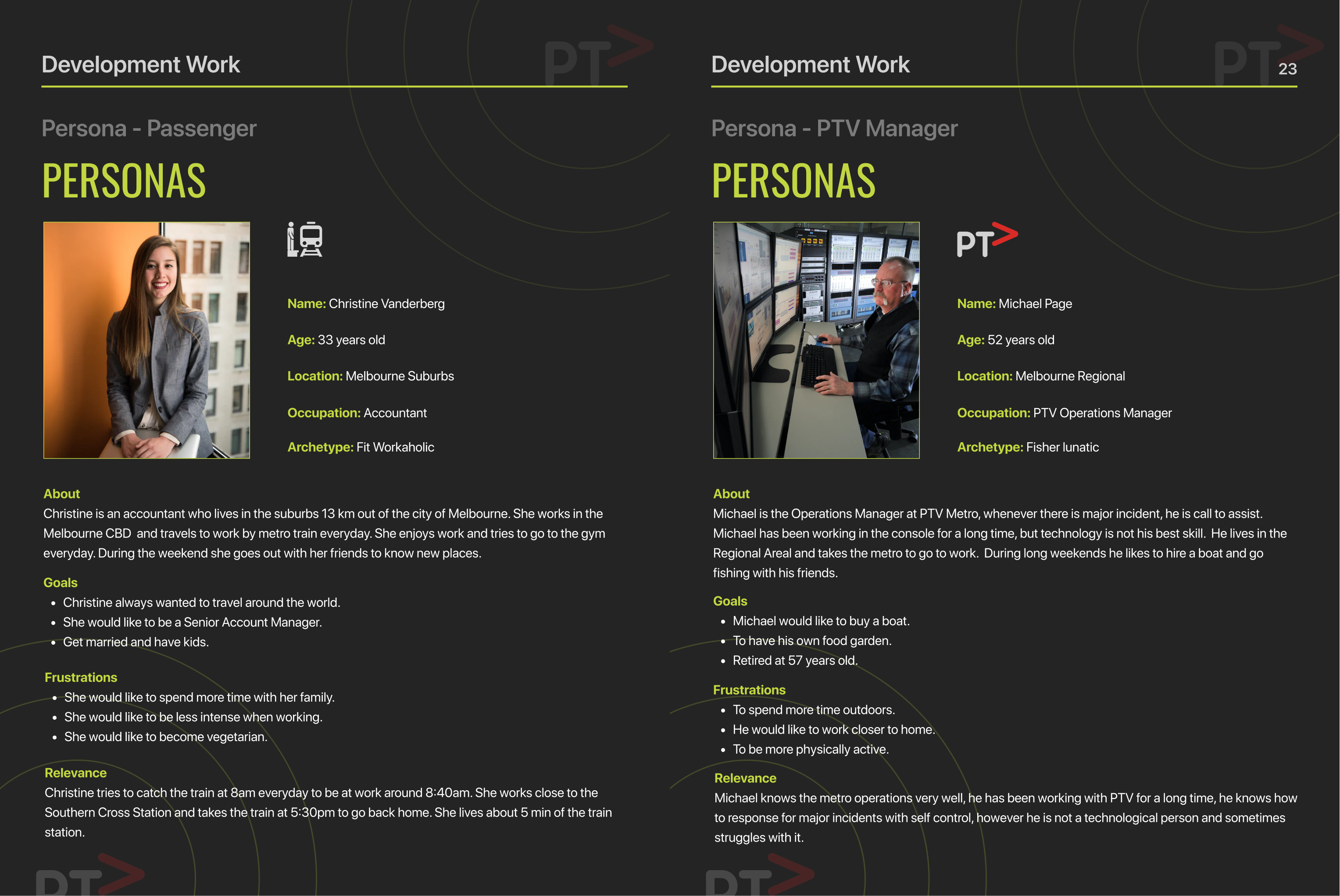 Personas