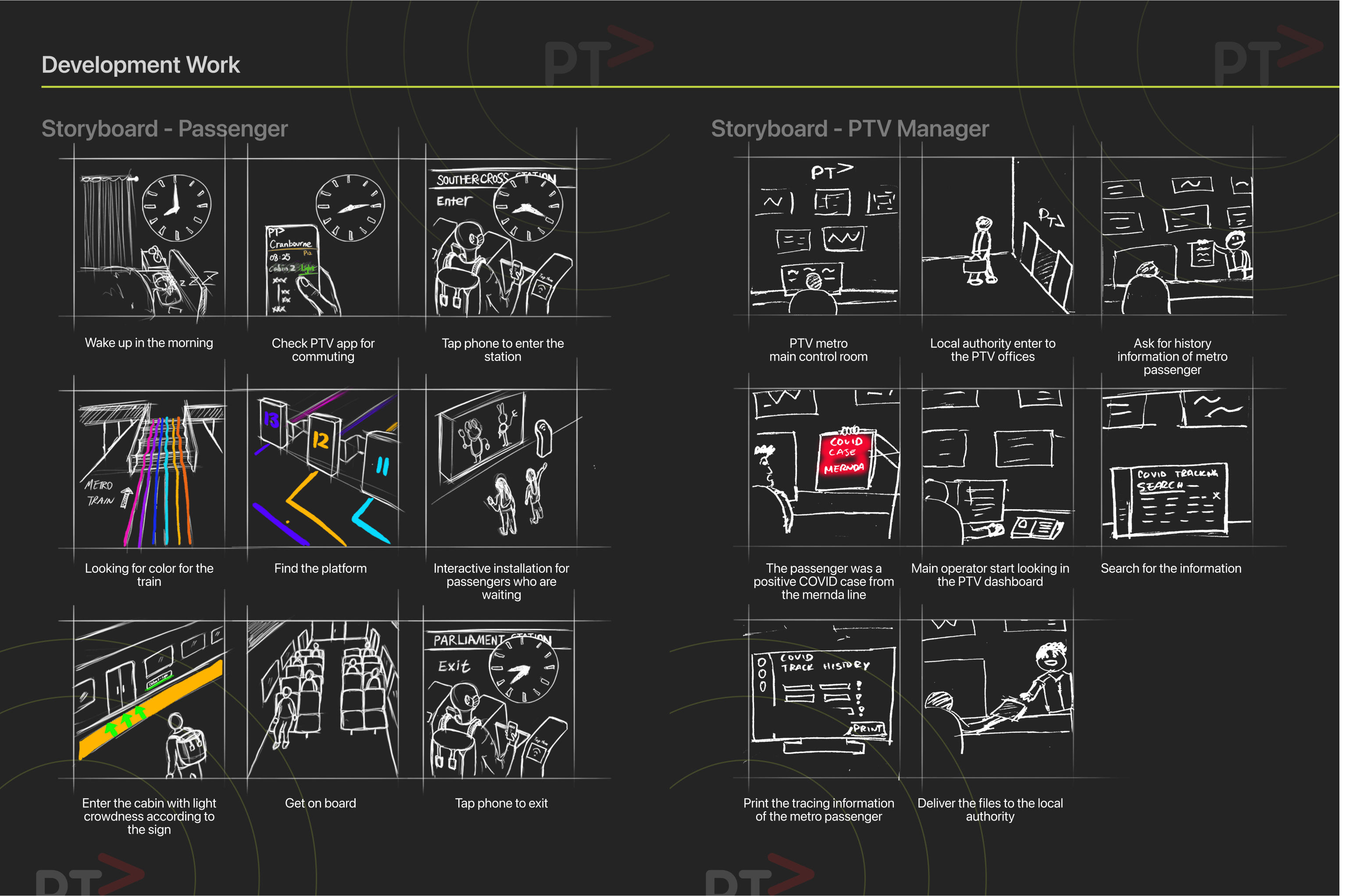 Storyboard