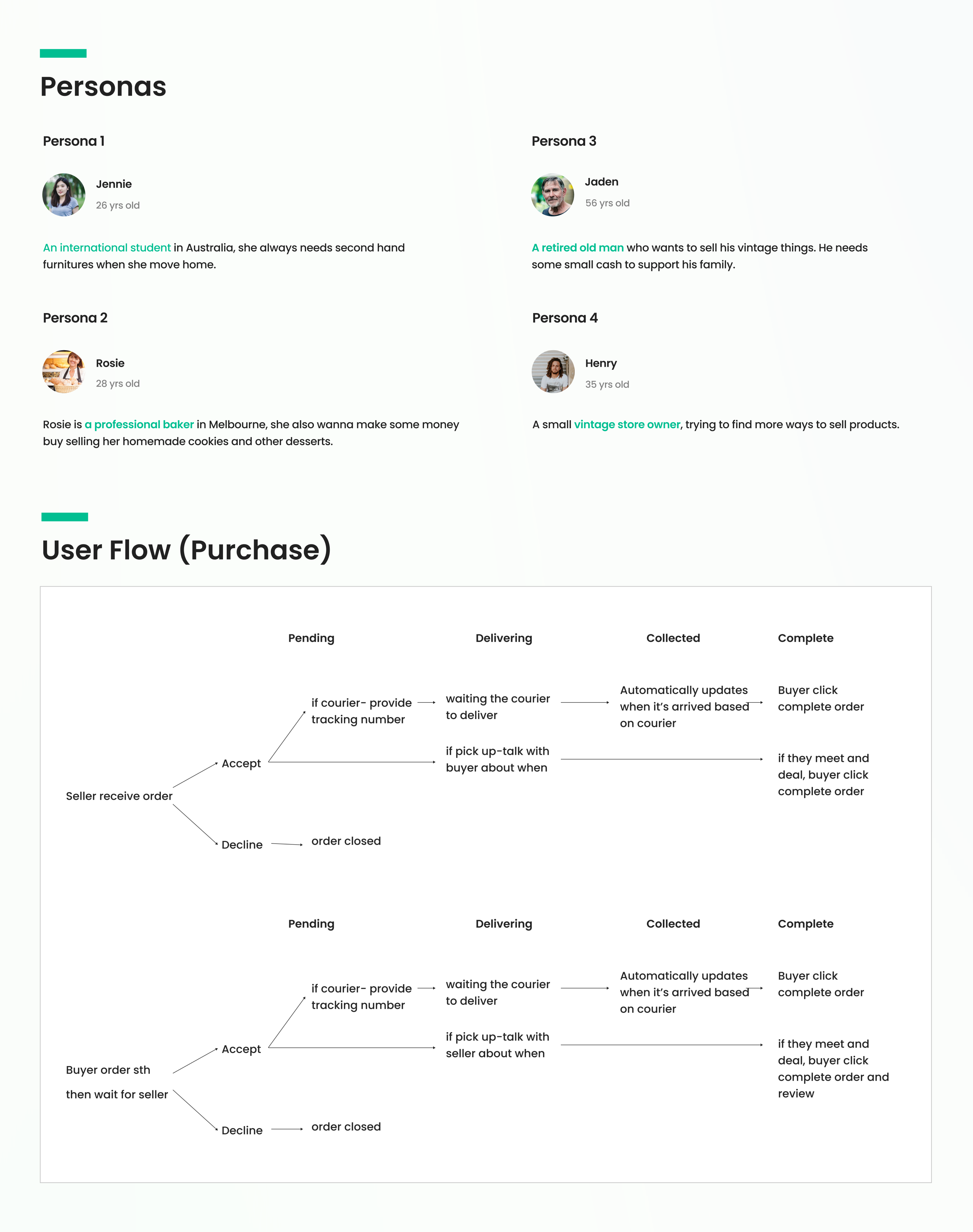 Chat & offers