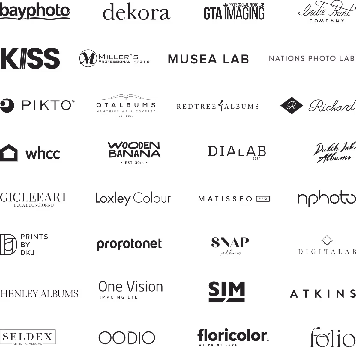 Print Labs that work with Pic-Time