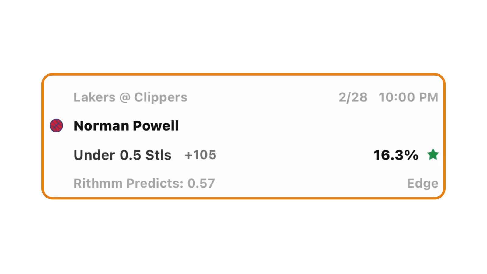 Lakers vs Clippers: AI NBA Player Props - Norman Powell