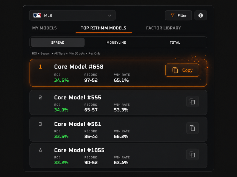 Rithmm Rithmm — AI Sports Predictions & Betting Picks