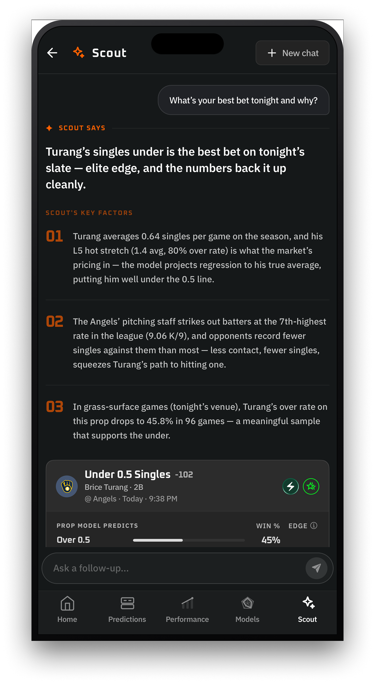 Scout answering: what's your best bet tonight
