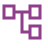 Document management